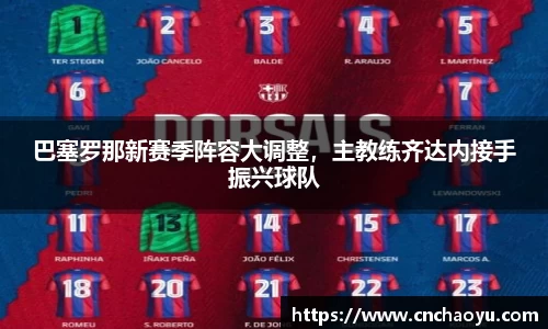 巴塞罗那新赛季阵容大调整，主教练齐达内接手振兴球队