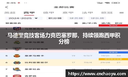 马德里竞技客场力克巴塞罗那，持续领跑西甲积分榜