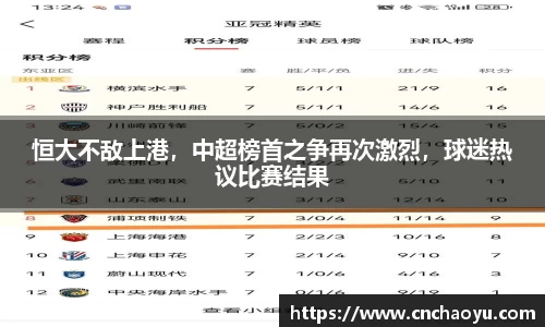 恒大不敌上港，中超榜首之争再次激烈，球迷热议比赛结果