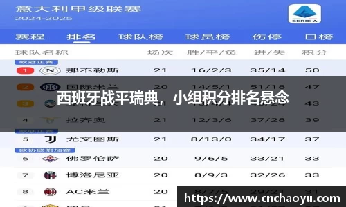 西班牙战平瑞典，小组积分排名悬念