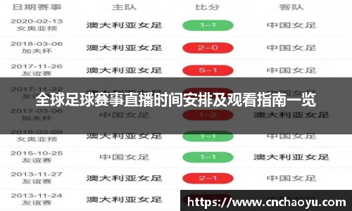全球足球赛事直播时间安排及观看指南一览