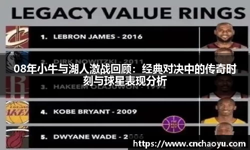 08年小牛与湖人激战回顾：经典对决中的传奇时刻与球星表现分析